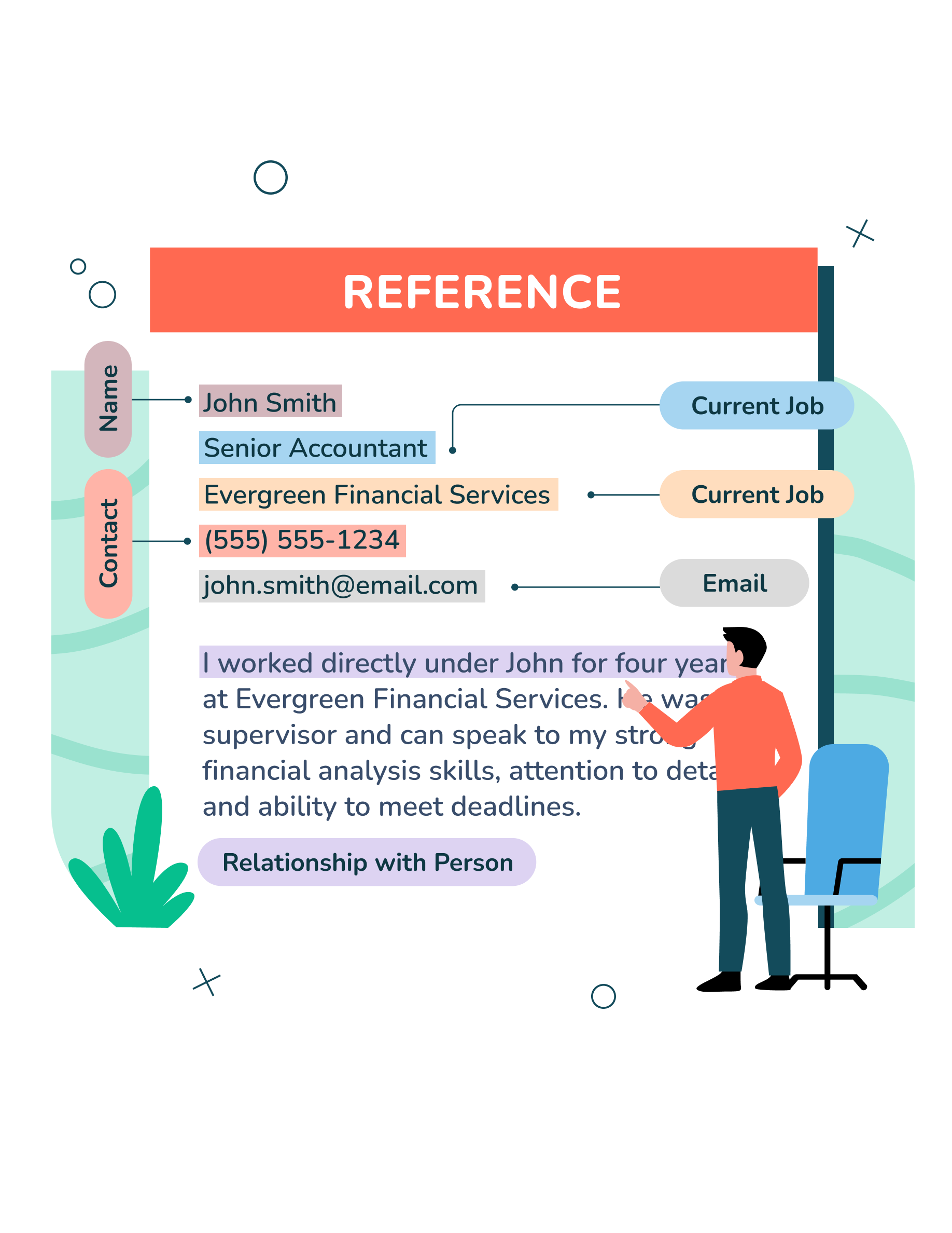resume references
