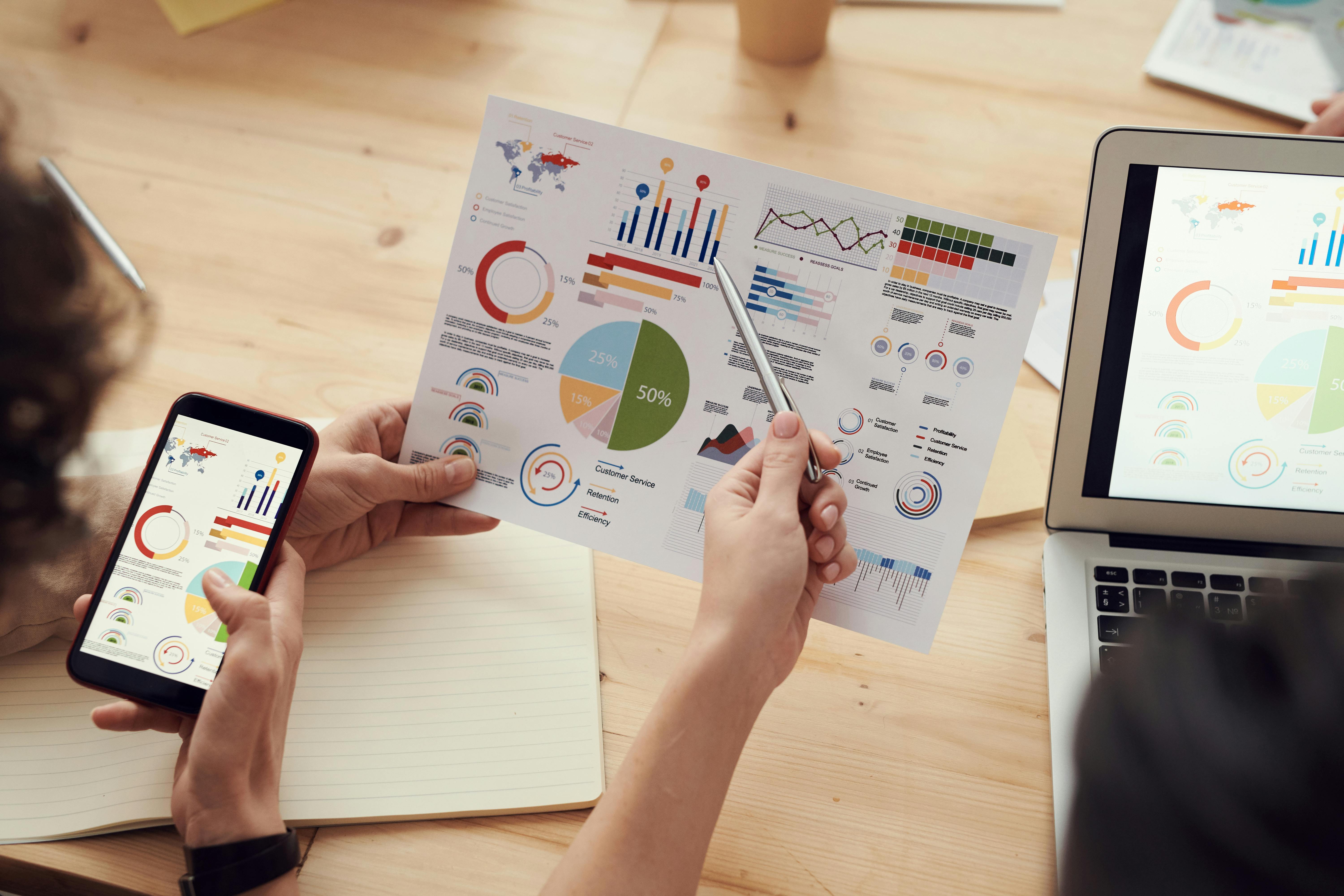 Analytical Skills Jobhero