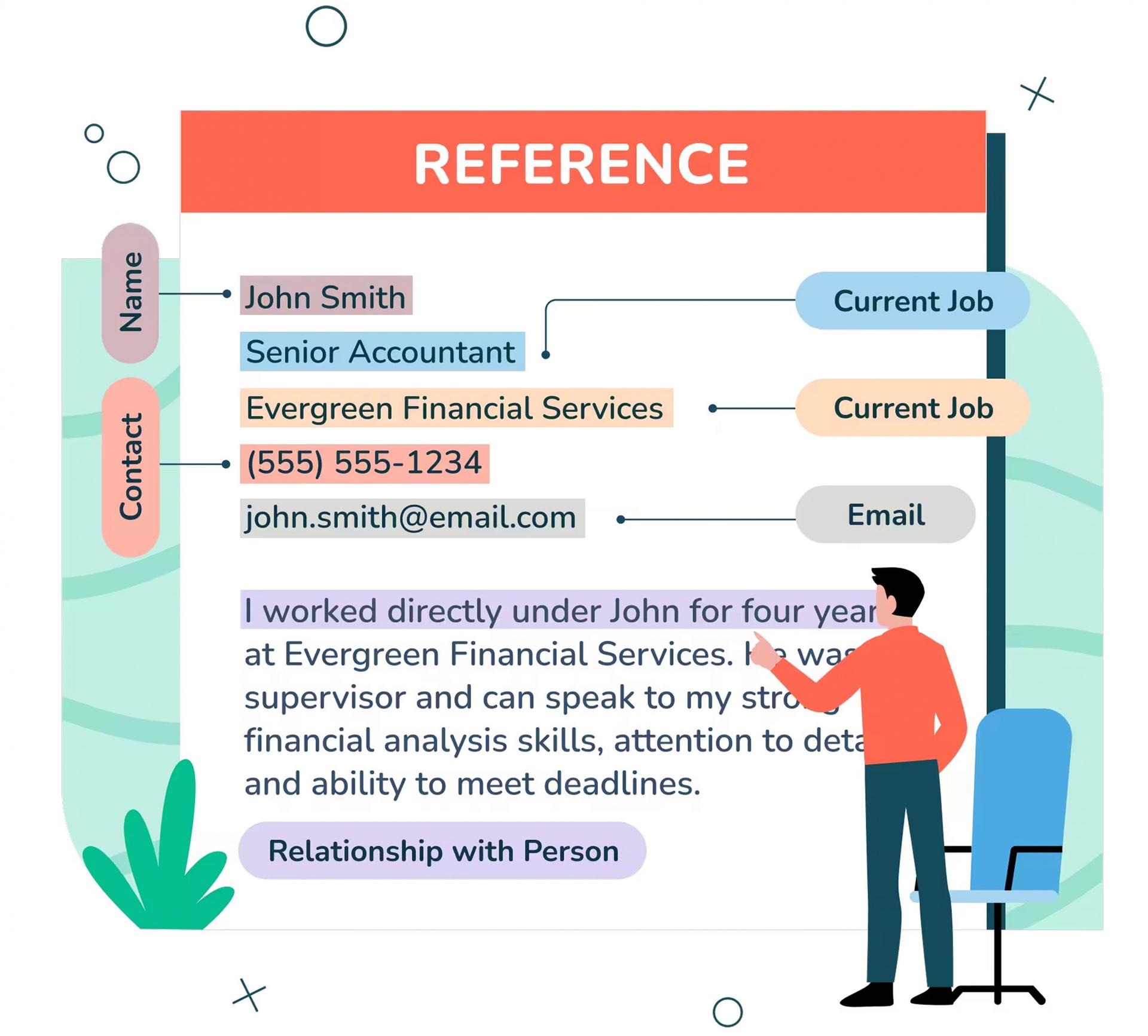 JH 2024 06 How To List Reference Resume 612x792 1 1 Scaled