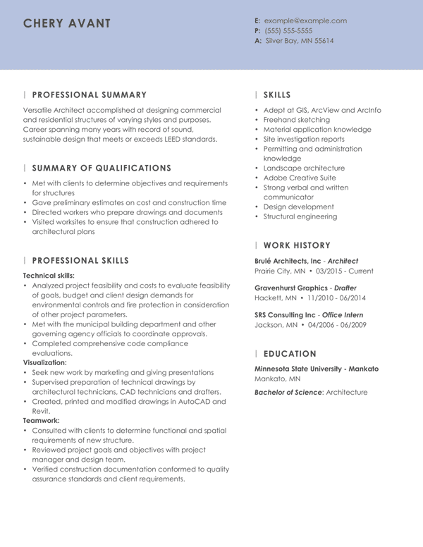 Complete Guide to Functional Resume Format